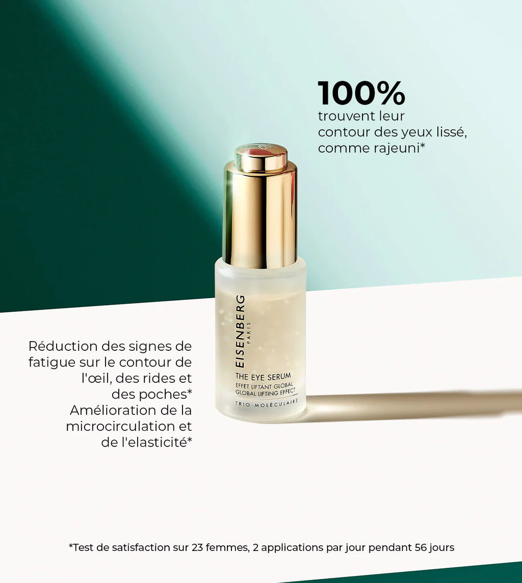 THE EYE SERUM