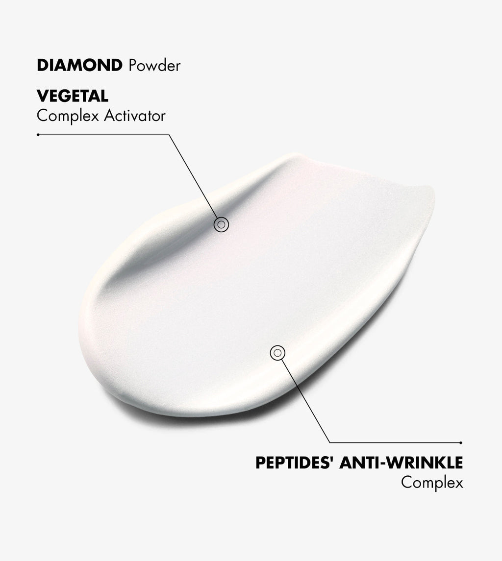 YOUR GIFT - EXCELLENCE ÉNERGIE DIAMANT SOIN NUIT