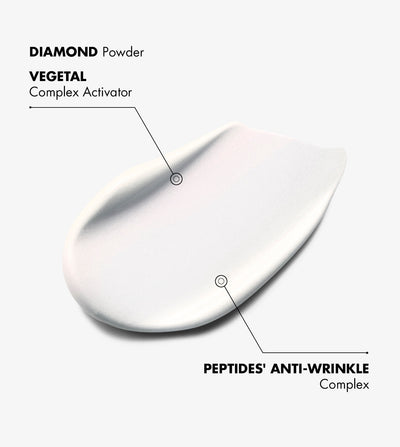 YOUR GIFT - EXCELLENCE ÉNERGIE DIAMANT SOIN NUIT